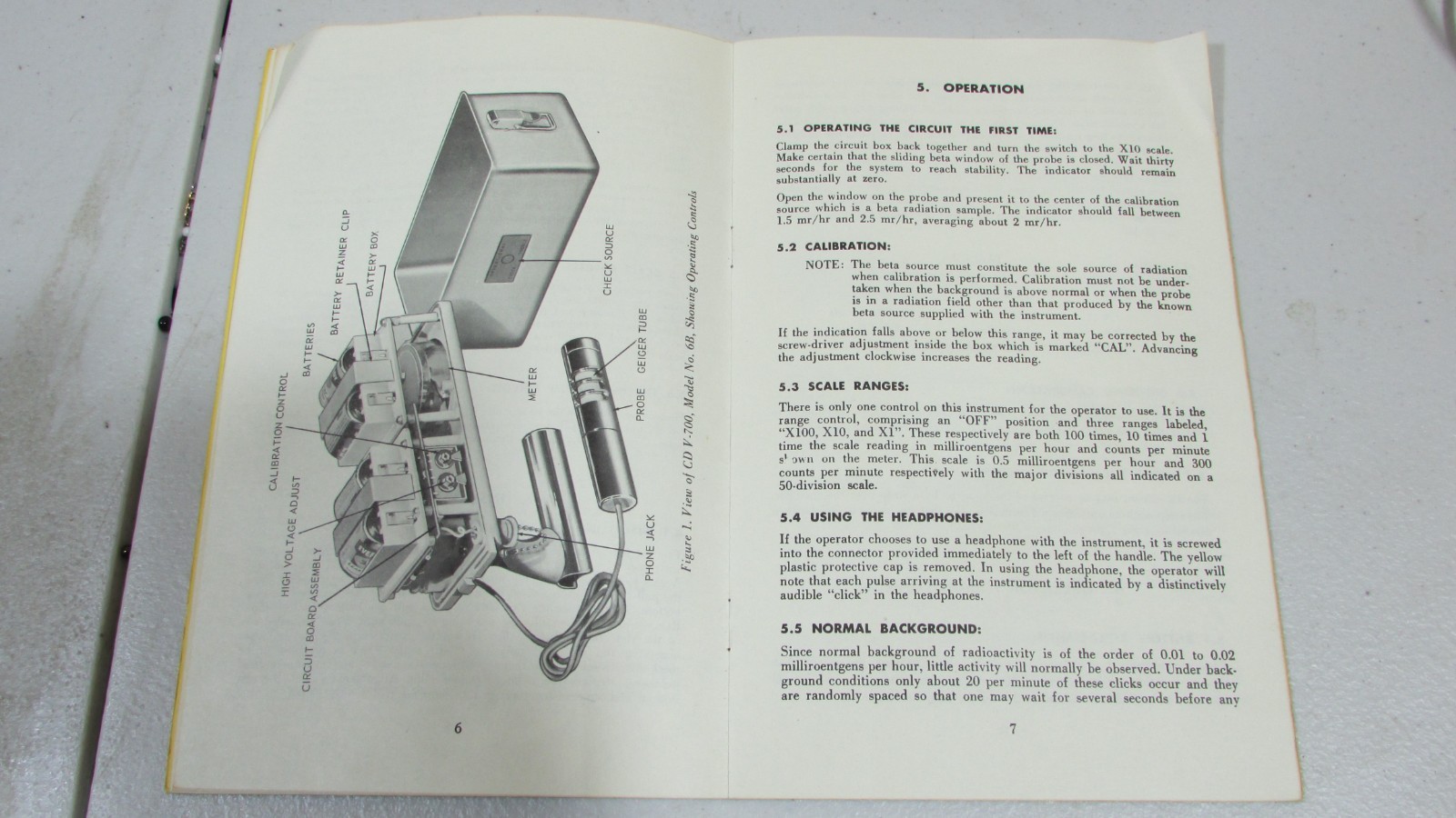 RETROFIT! TESTED! Victoreen Geiger Counter CDV-700 #6 Radiological Survey Meter