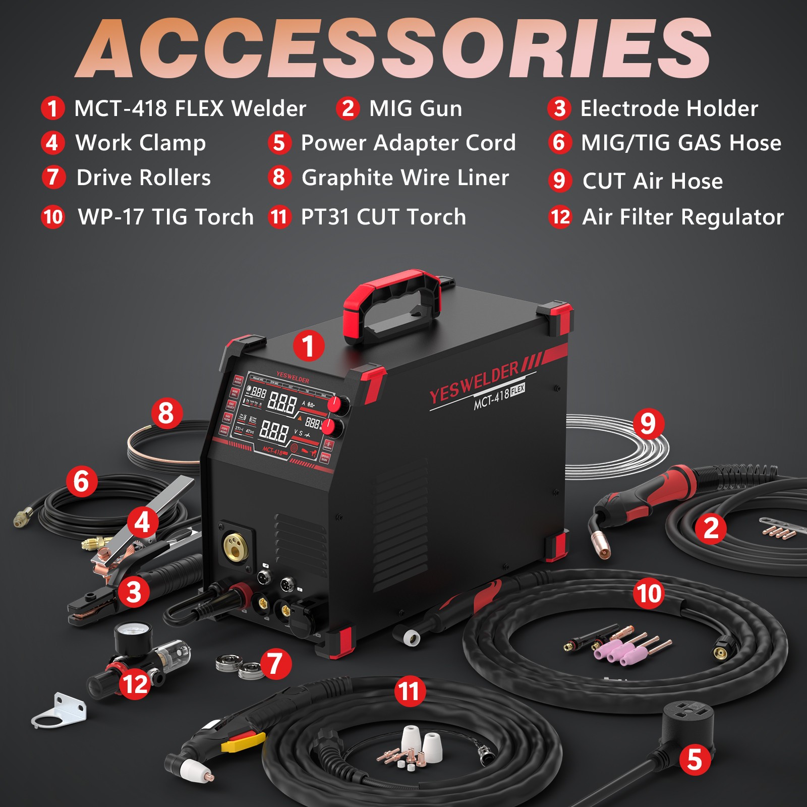 YESWELDER MCT-418 4-in-1 180A MIG/TIG/Stick & 40A Plasma 110V/220V