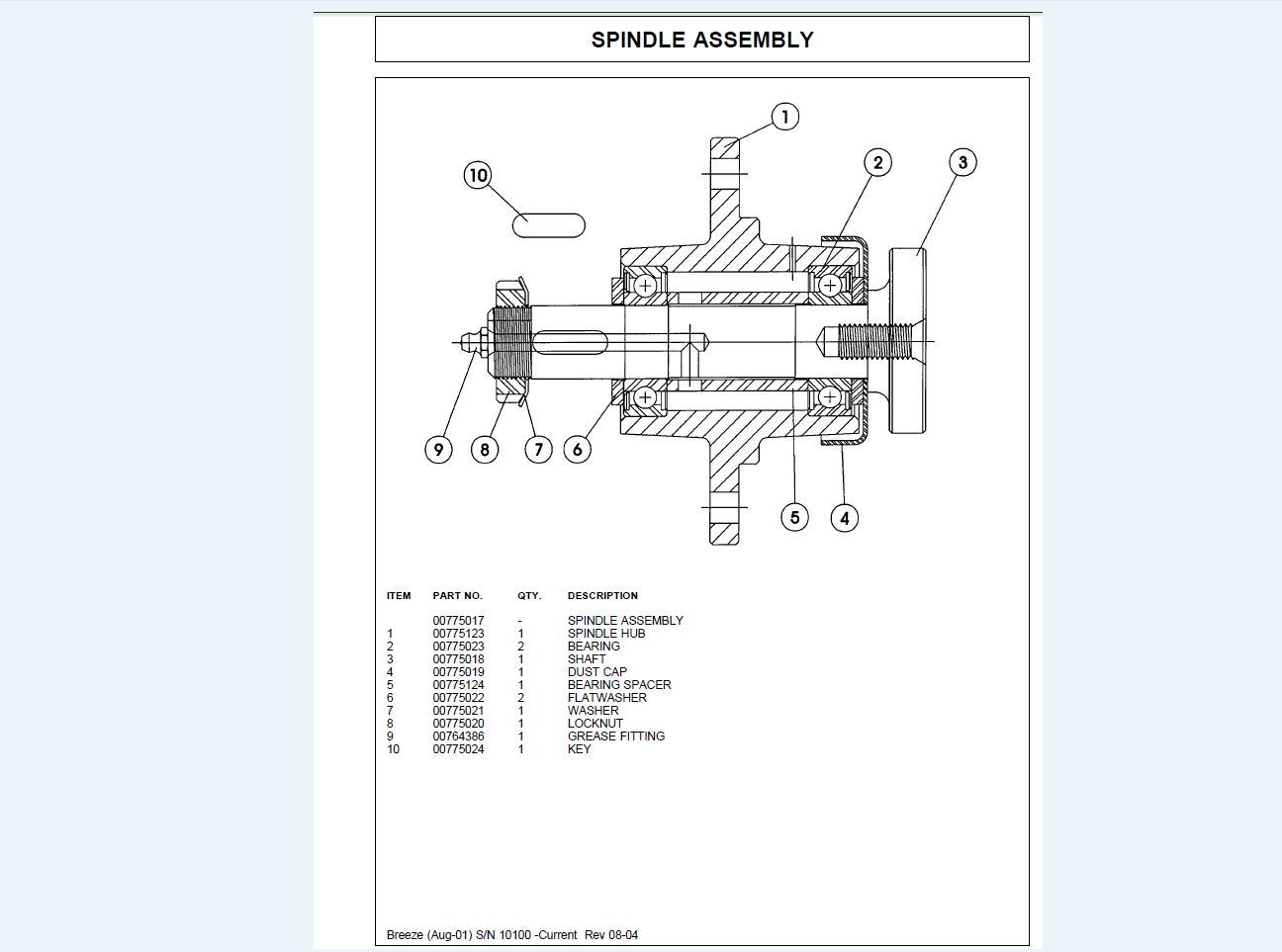 Finish mower Blade Spindle key, Servis Rhino 00775024 (14-014)