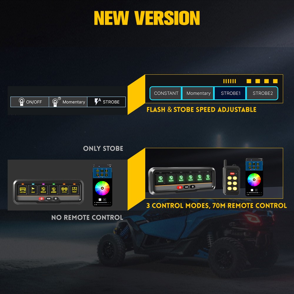 AUXBEAM 6 GANG SLIM LED SWITCH PANEL AUTO DIMMABLE OFF ROAD LIGHT RGB CONTROLLER