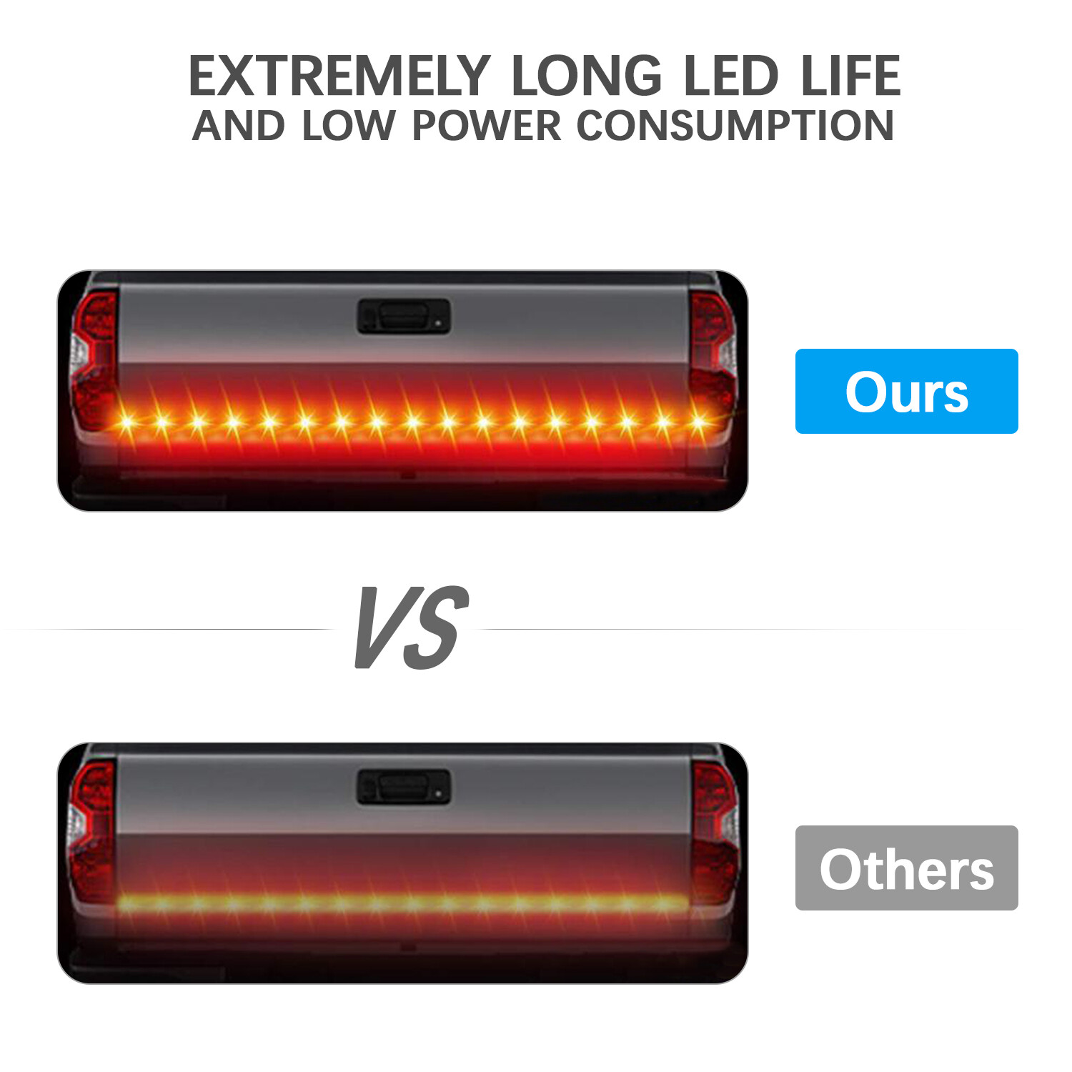 60" LED STRIP TAILGATE LIGHT BAR REVERSE BRAKE SIGNAL FOR CHEVY FORD DODGE TRUCK