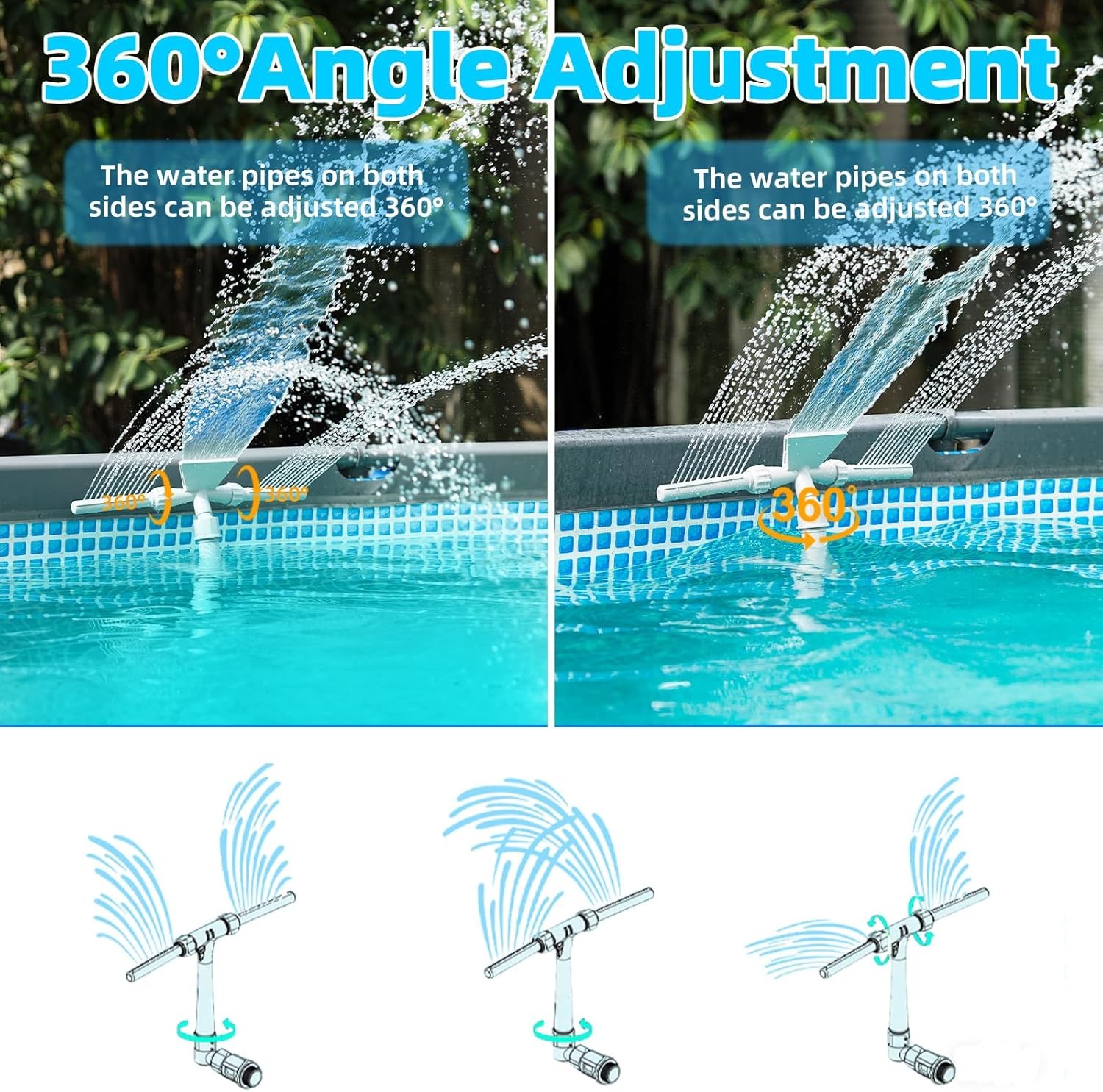 Pool Fountain for above and In-Ground Pools, Dual Spray Pool Waterfall Fountain