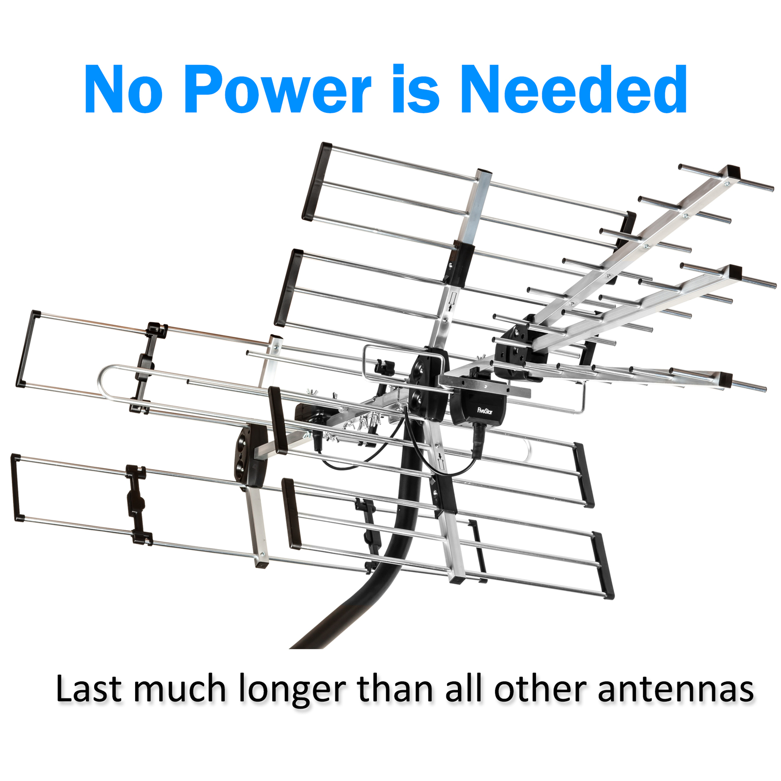 Yagi Outdoor Antenna 24 Elements 2024 Long Range 4K ATSC 3 UHF VHF Best Signal
