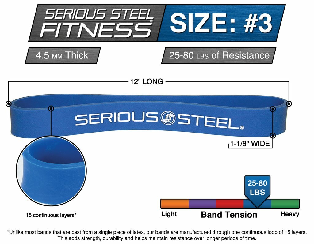 Serious Steel Fitness 12" Resistance Band Glute Activation and Dynamic Warm Up