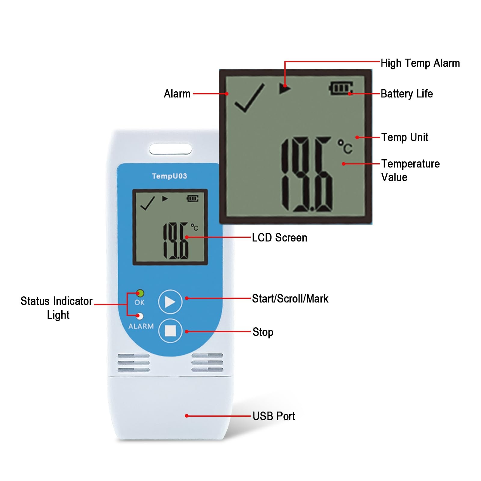 Reusable Temperature and Humidity Data Logger USB,Temp Recorder Humidity Logg...