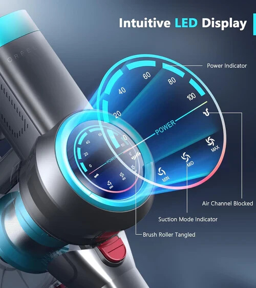 Cordless Vacuum Cleaner 450W/35Kpa Stick Vacuum with Self-Standing Max 60Mins