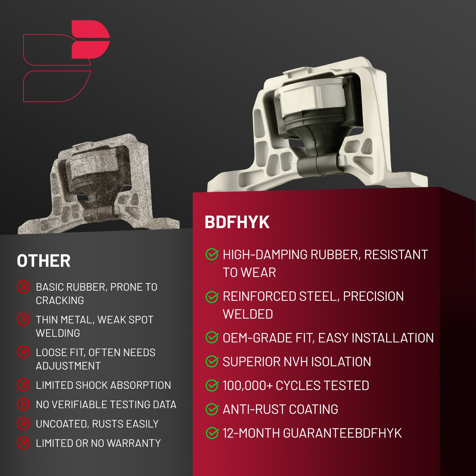 For Ford Focus S SEL ST 2.0L 2012-2018 Front Engine Motor Mount AV6Z6038A A5646