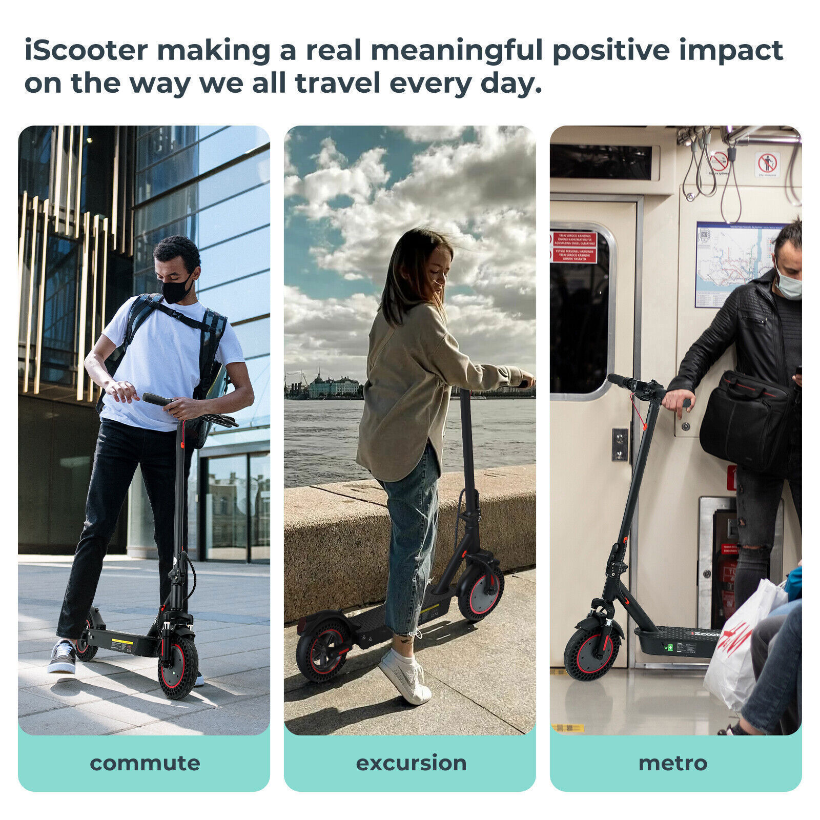 iScooter i9MAX Electric Scooter 21MPH 10Ah Latest Upgrades Foldable E-scooter