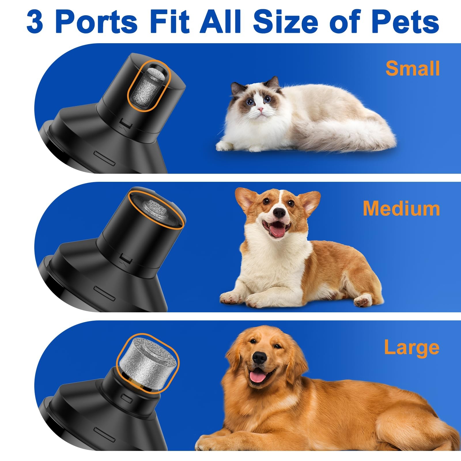 Dog Nail Grinder, Quiet and Low-Vibration Dog Nail Trimmers for Large Dogs, Medi