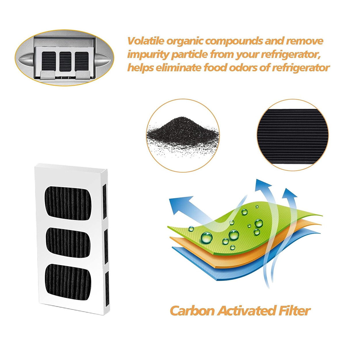 6 PACK Refrigerator Air Filter for Frigidaire Pure Air Ultra 2 PAULTRA2