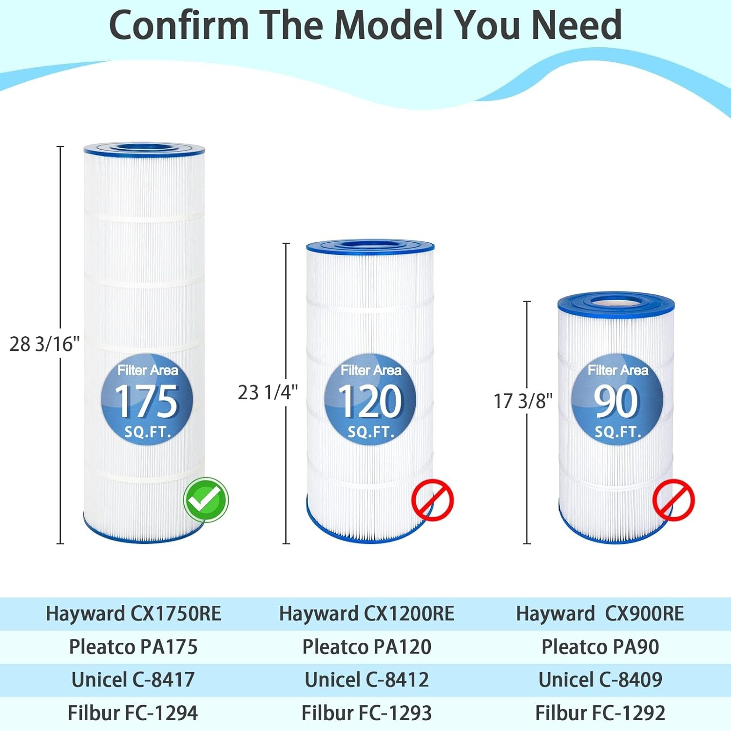 2-Pack PA175 Spa Pool Filter For Hayward C1750, CX1750RE, Unicel C-8417, FC-1294