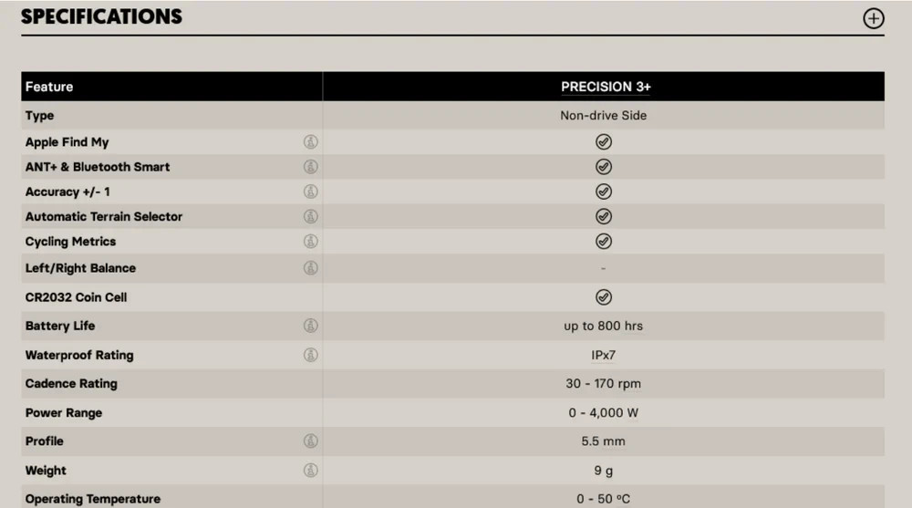4iiii 105 R7100 Precision 3+ left side power meters 165-170-172.5-175mm