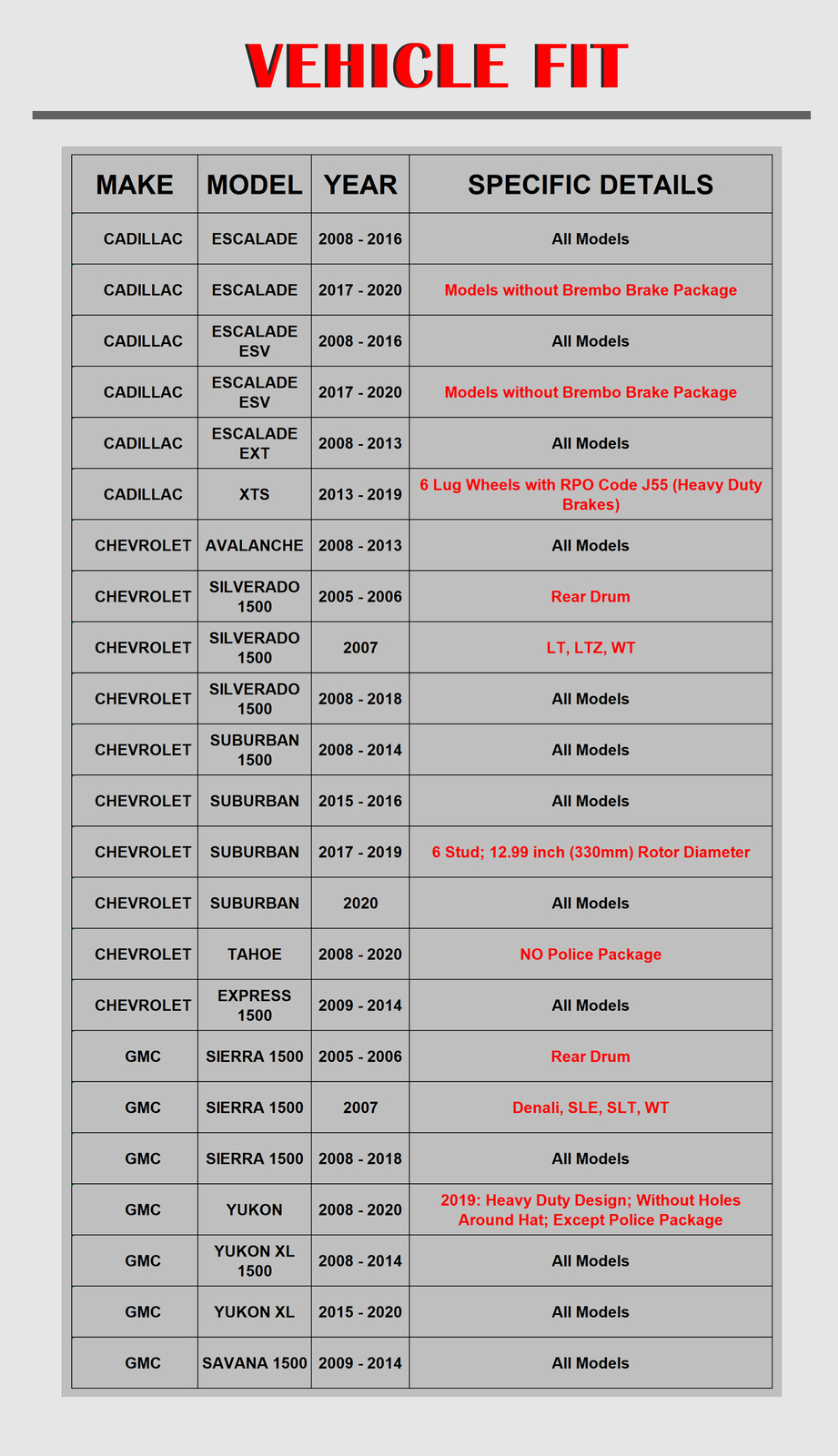 Front Drilled Brake Rotors Brake Pads for Chevy SILVERADO 1500 GMC SIERRA 1500