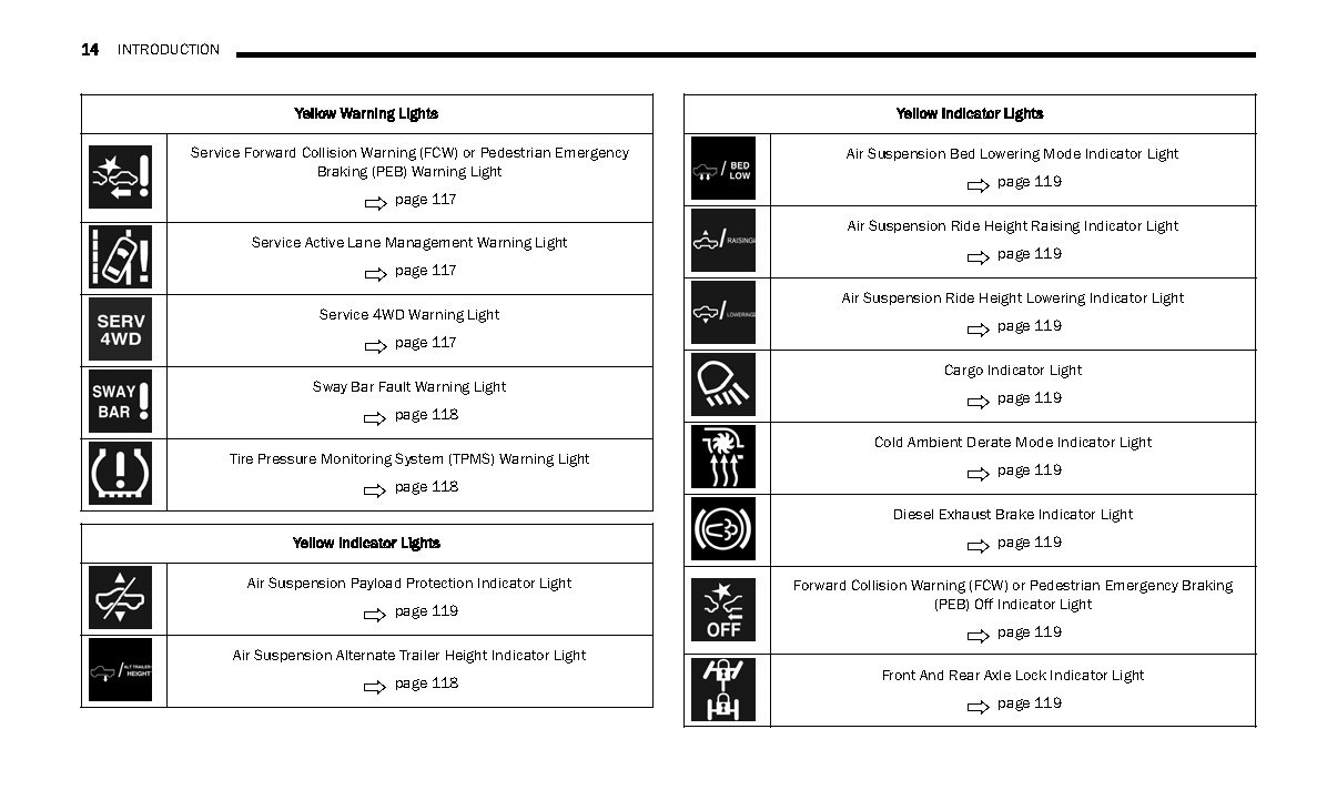2024 Dodge Ram 2500 3500 Owners Manual User Guide Reference Book PRINTED