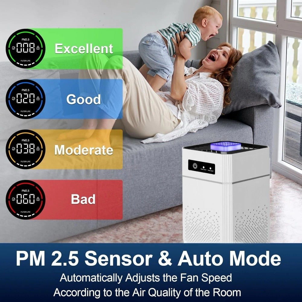 Home HEPA Air Purifier Large Room Air Cleaner for Allergies Smoke Mold Odor Dust