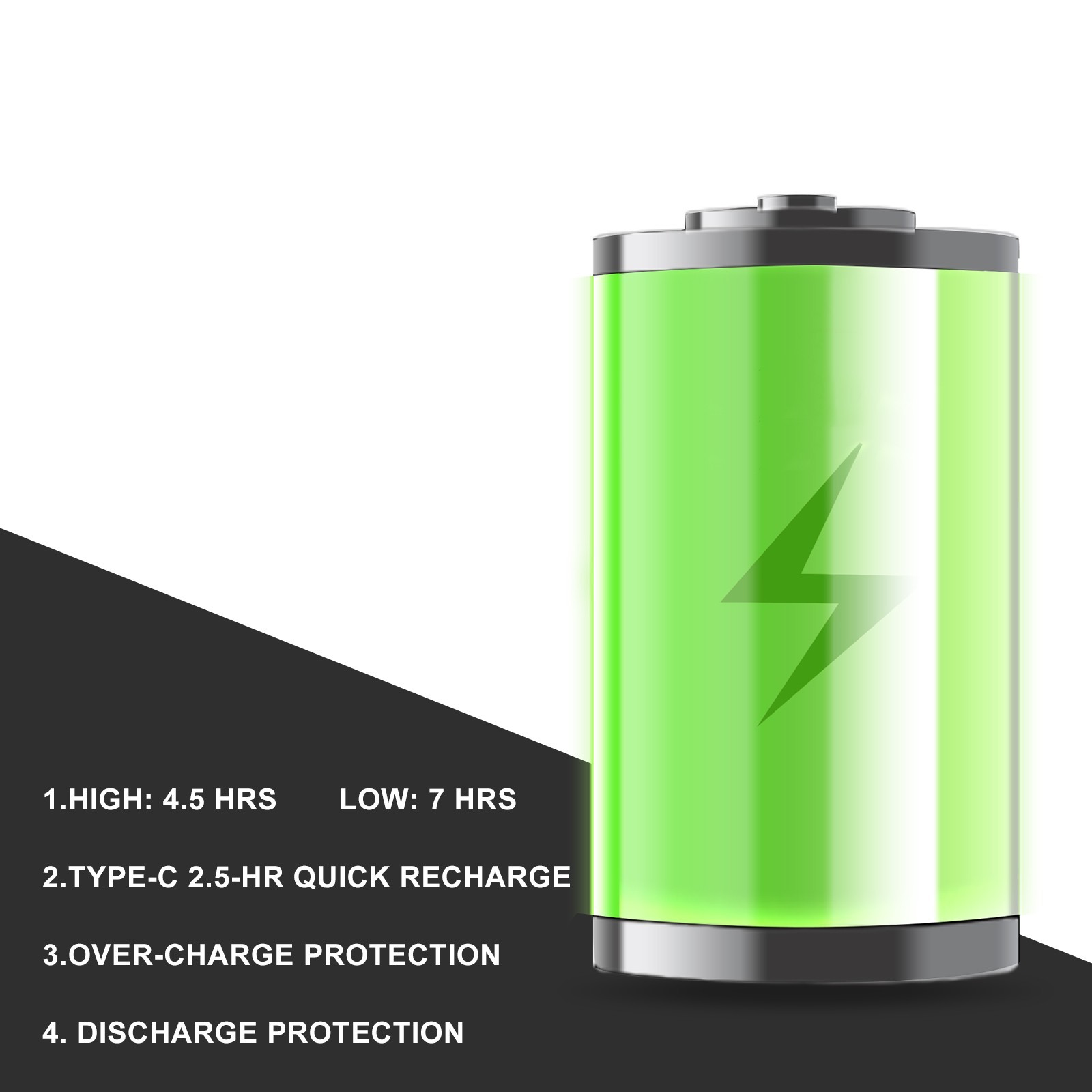 NextLED NT-R3202 Paint Spray Gun Light, CRI 95+ Color Match Mount & Detachable