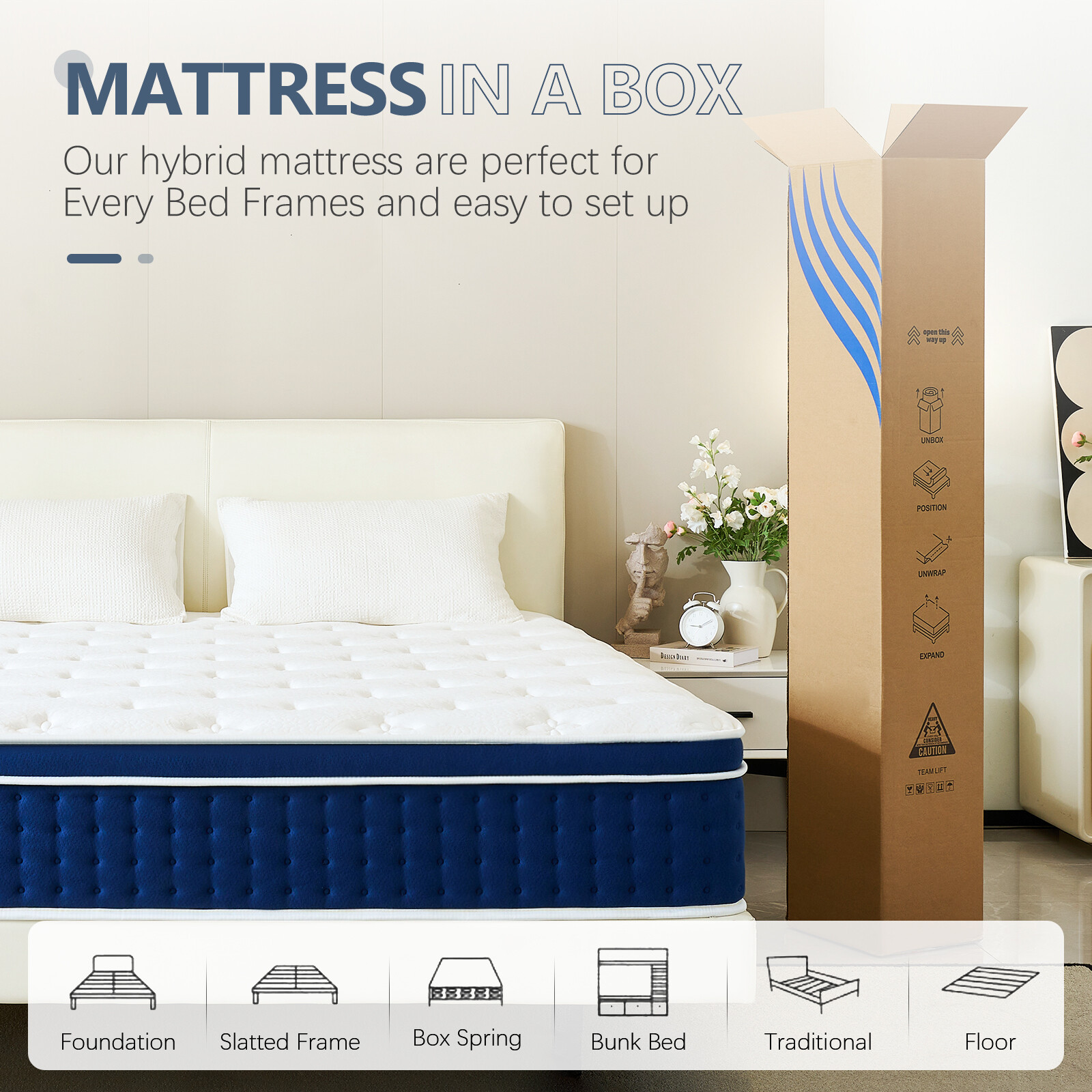 12" 14 Inch Hybrid Spring Gel Memory Foam Queen Mattress Full King Size in a Box
