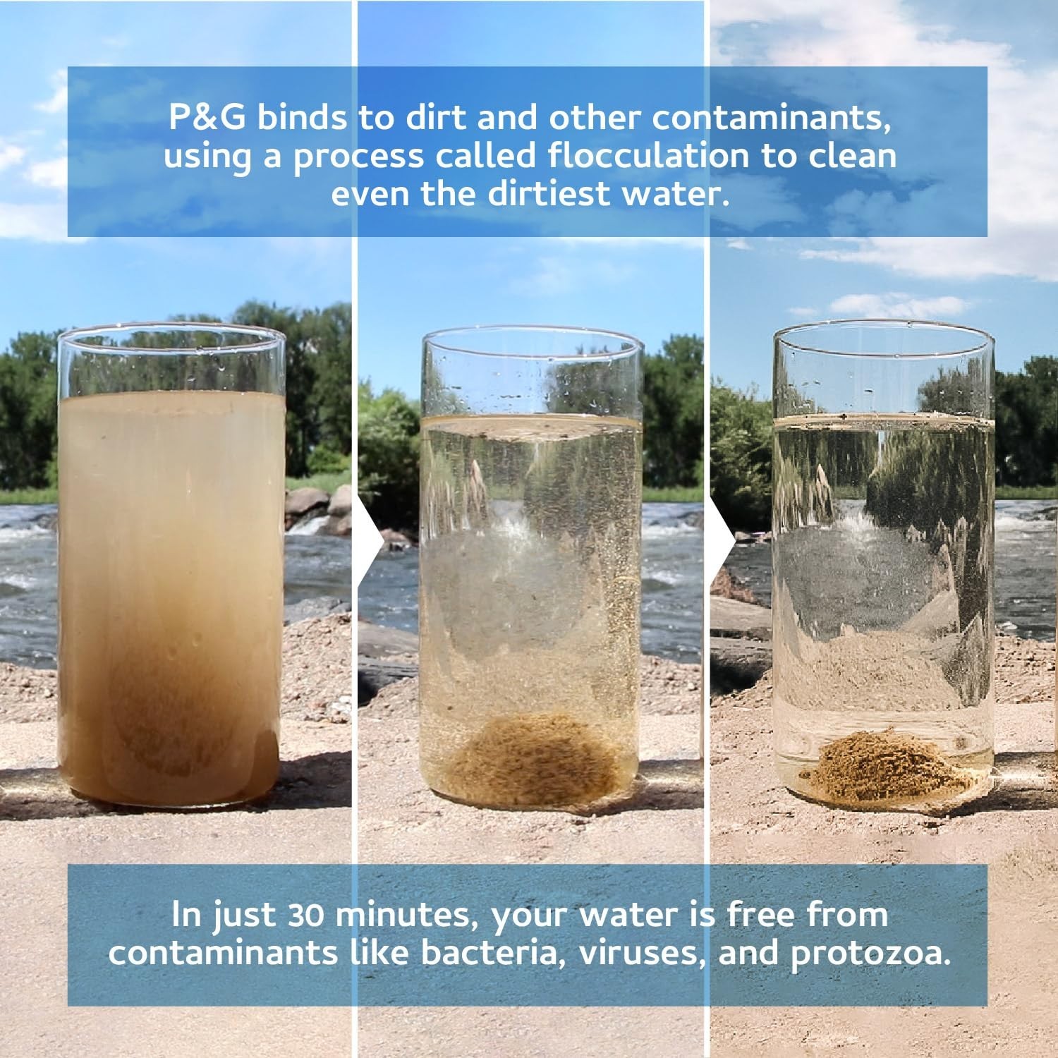 P&G Water Purification Packets - 12 Pack (Exp. 04/2027)