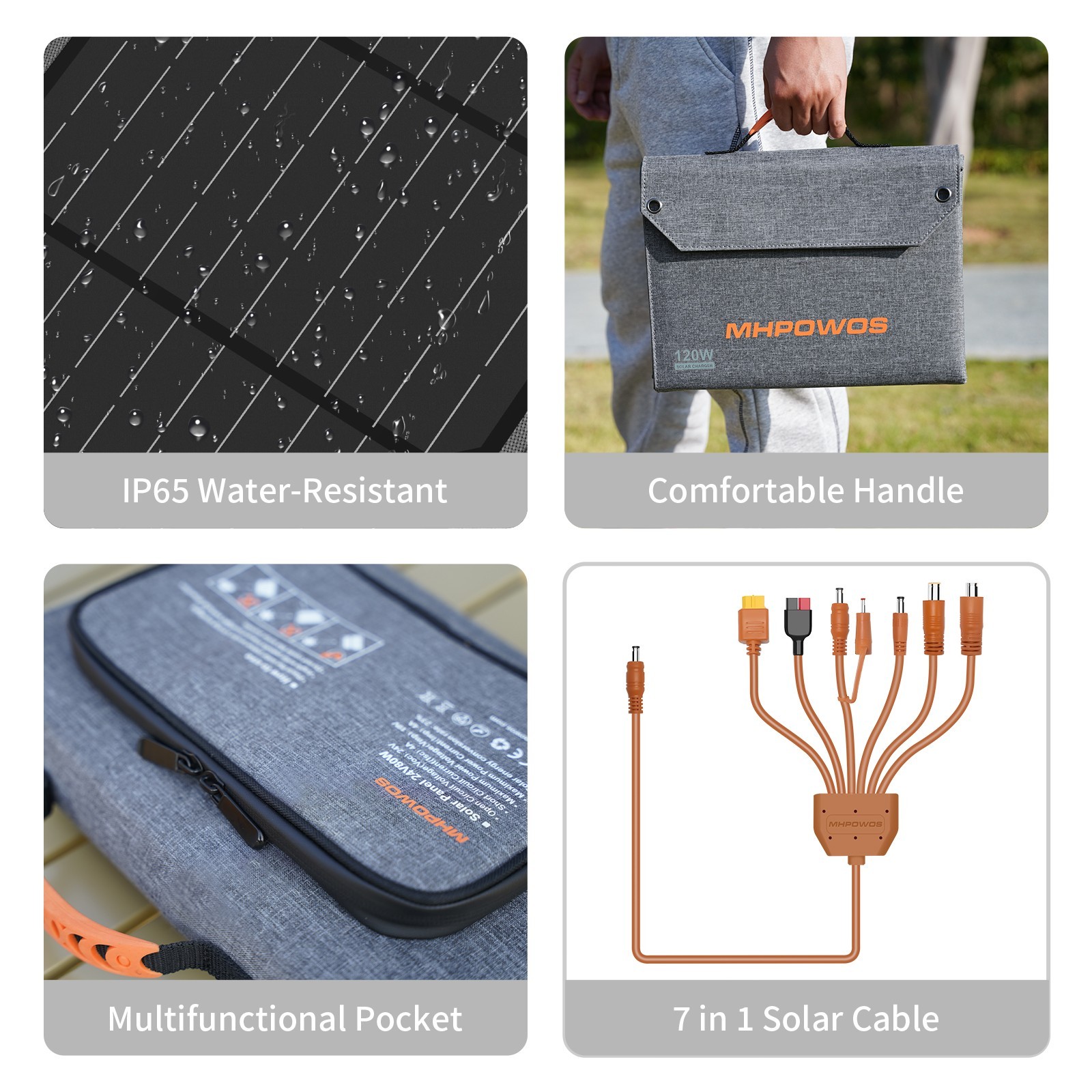 MHPOWOS USB Portable Solar Panel 120W Camping Backpacking Hiking Equipment Gear