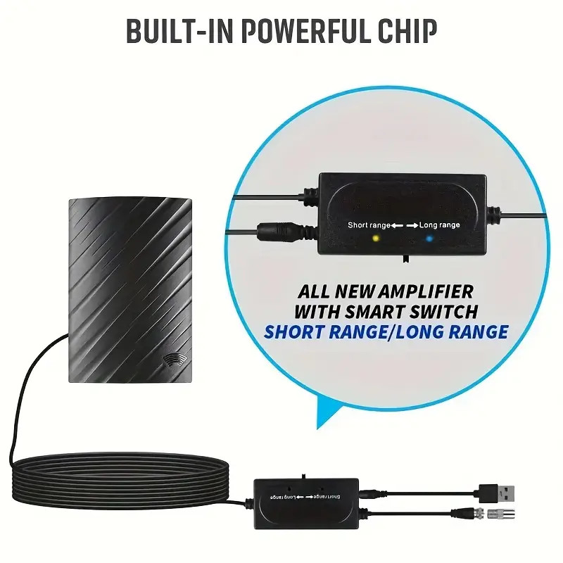 5600 Miles Digital TV Antenna 1080P 4K Waterproof HDTV Amplified Outdoor Indoor