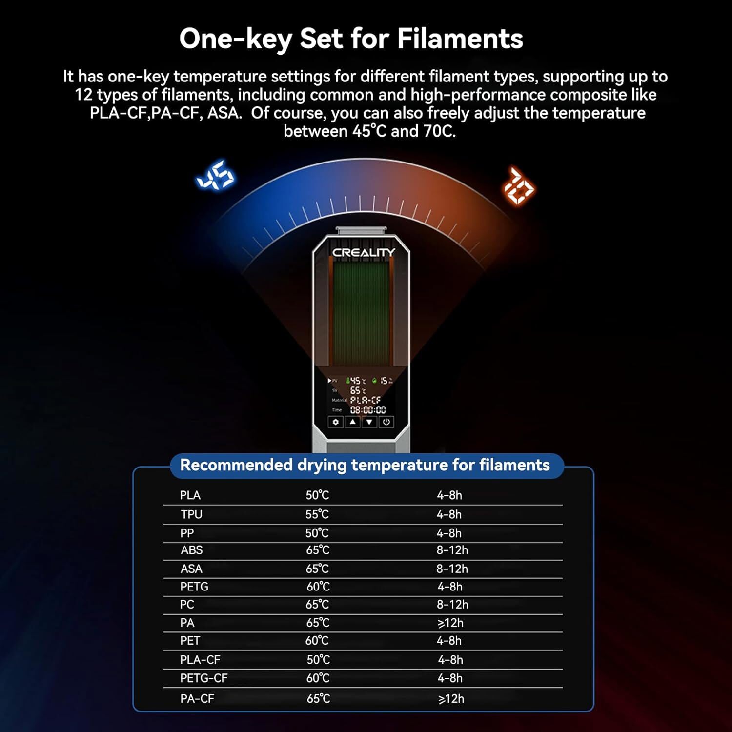 Creality Space Pi Filament Dryer 3D Printer Filament Dehydrator Storage Box Lot