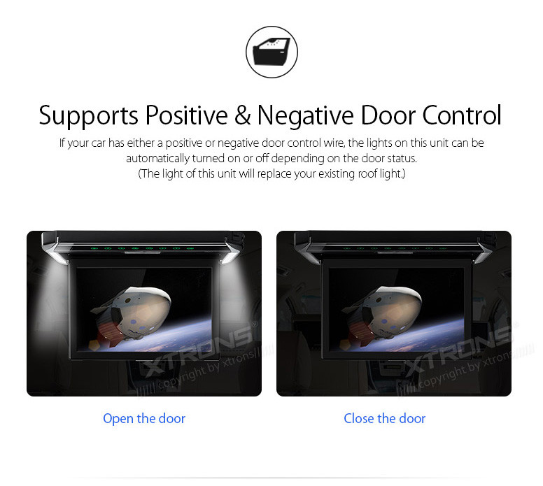 XTRONS 12.1" Car Overhead Player Wide Screen 1080P Flip Down Roof Mount Monitor