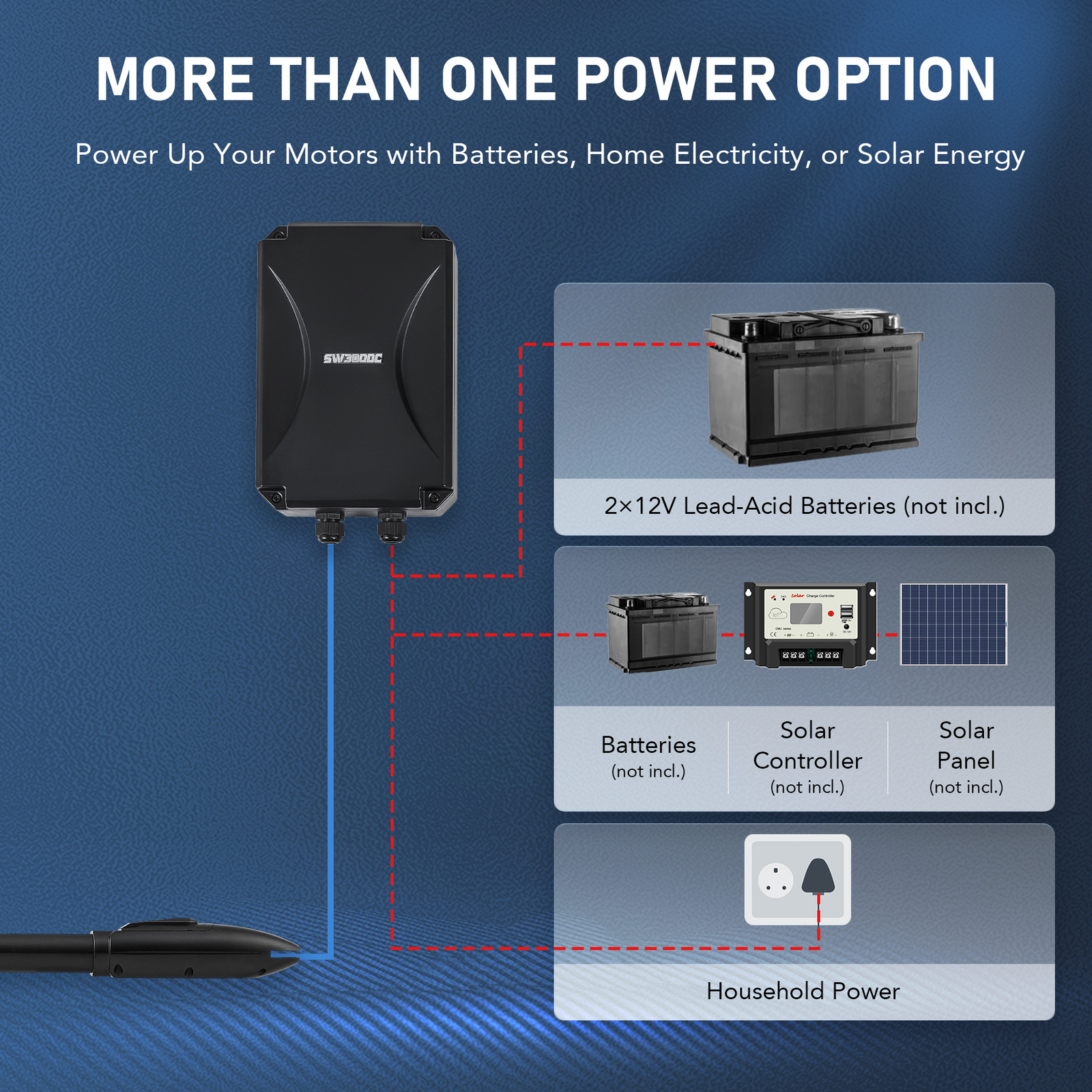 CO-Z Automatic Single Swing Gate Opener with APP Control for 660lb 18ft Gates
