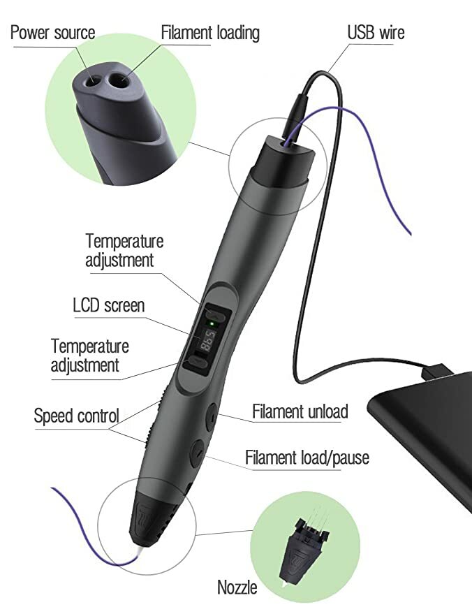 3D Printer Pen Set Free PLA Filaments for Art Intelligent Crafting Doodler