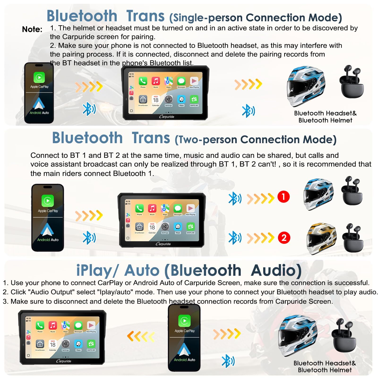 Carpuride W702BS Carplay Android Auto BMW Moto Stereo OEM Transmission Controlle