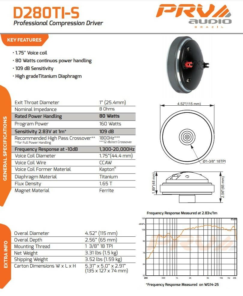 2x PRV Audio D280Ti-S 1" Titanium PRO Driver 320 Watts 8Ω + WG11-25 Black Horn