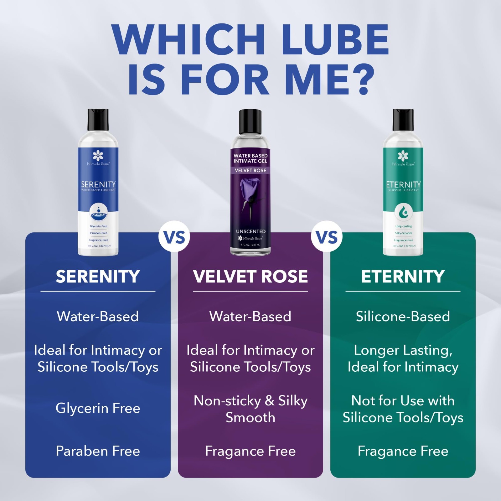 Water-Based Lubricant Travel Pack – 10 Single-Use Sachets, Lube for Men Women