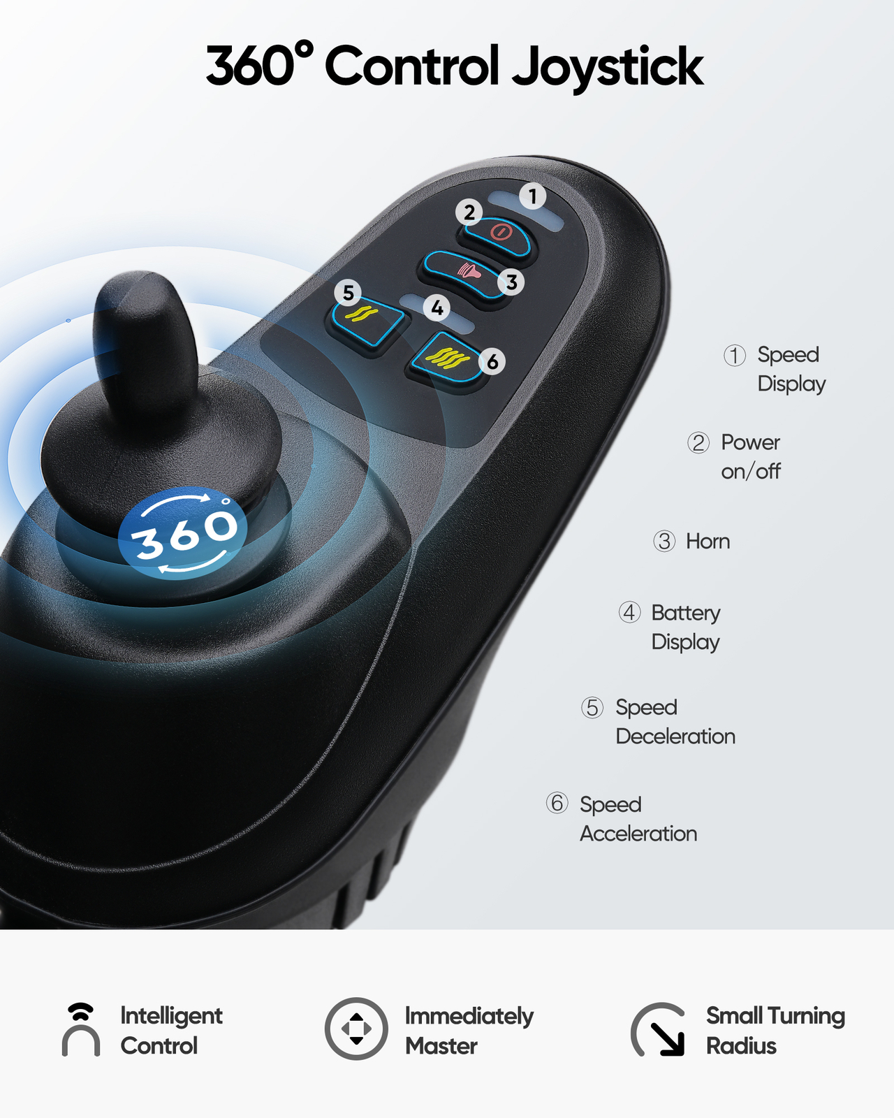 Lightweight 38Lb Foldable Electric Wheelchair Intelligent 300Lb All Terrain FDA