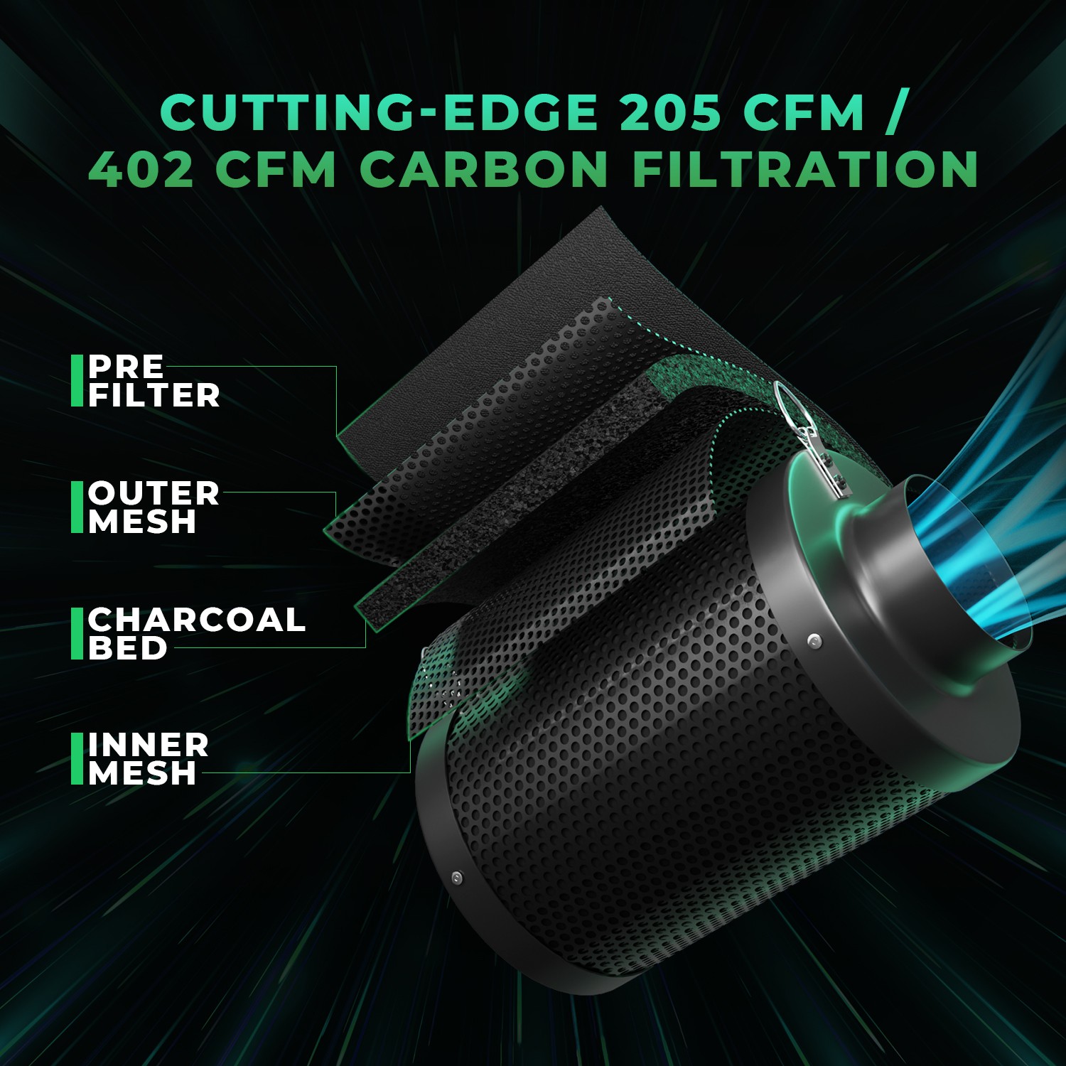 2025 Mars Hydro Smart Grow Tent Kits 2.6X2.6ft|150W LED|iControl Controller-APP