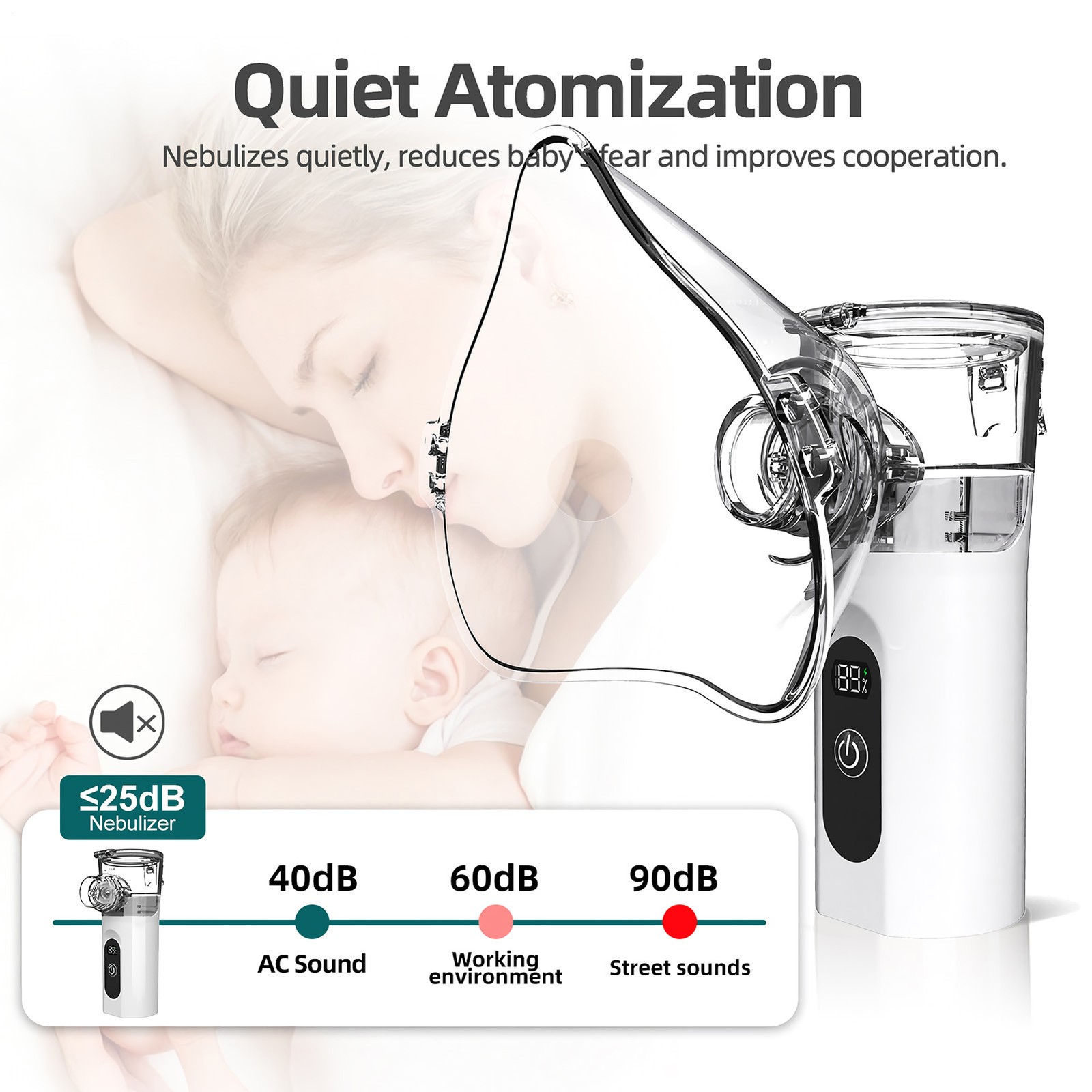 Efficient Nebulisation Machine For Home And Travel - Quiet Rechargeable Durable