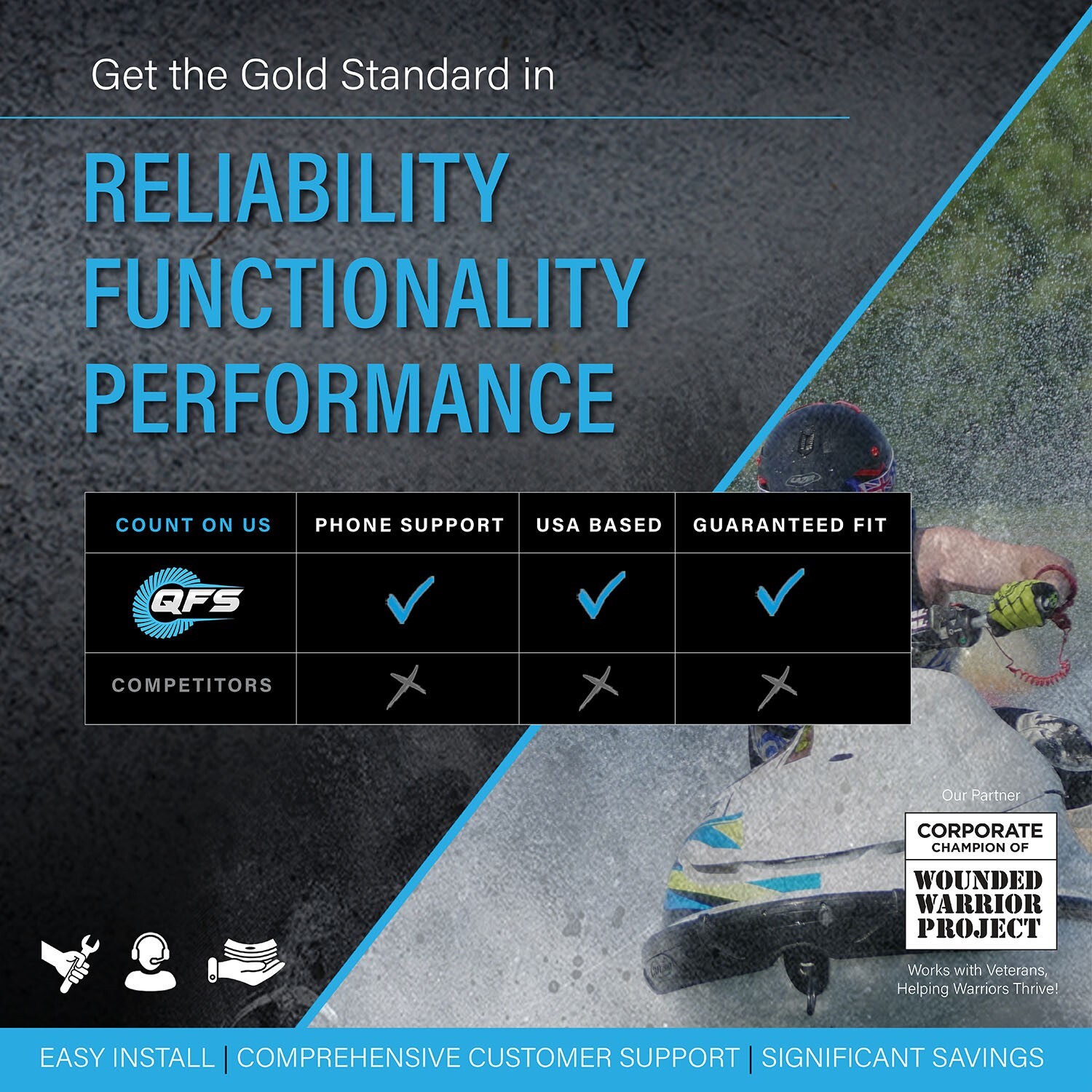 QFS Fuel Pump +Reg+Gasket+Filter for 00-07 Sea-Doo GTX/LRV/RX/3D/XP DI 204560289