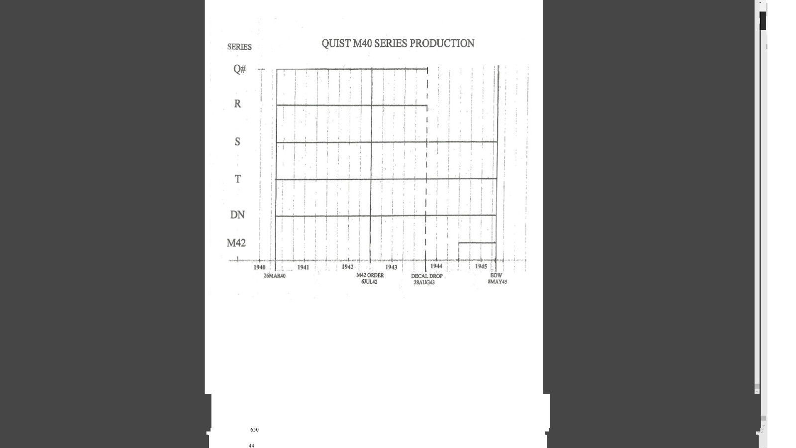 PDF FILE - 11 GERMAN HELMET LOT NUMBERS 1935-1945 REVISION - 11 COMPUTER FILE