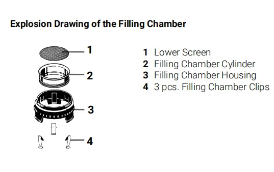 Balloon bags and Filling Chamber compatible with storz & bickel Easy Valve