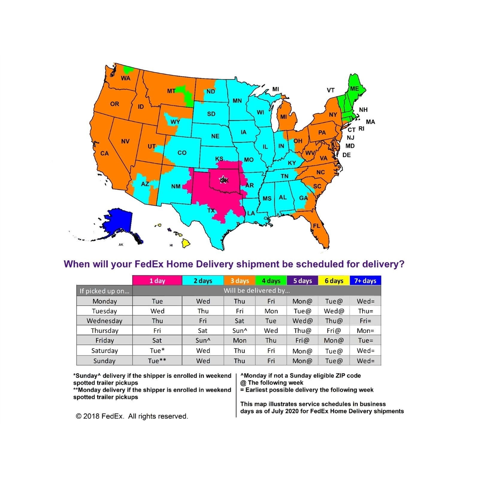 HP ProDesk 600 G3 DM i3-6100T 3.20GHz 4GB 500GB, AC Adapter, 90 Day Warranty!