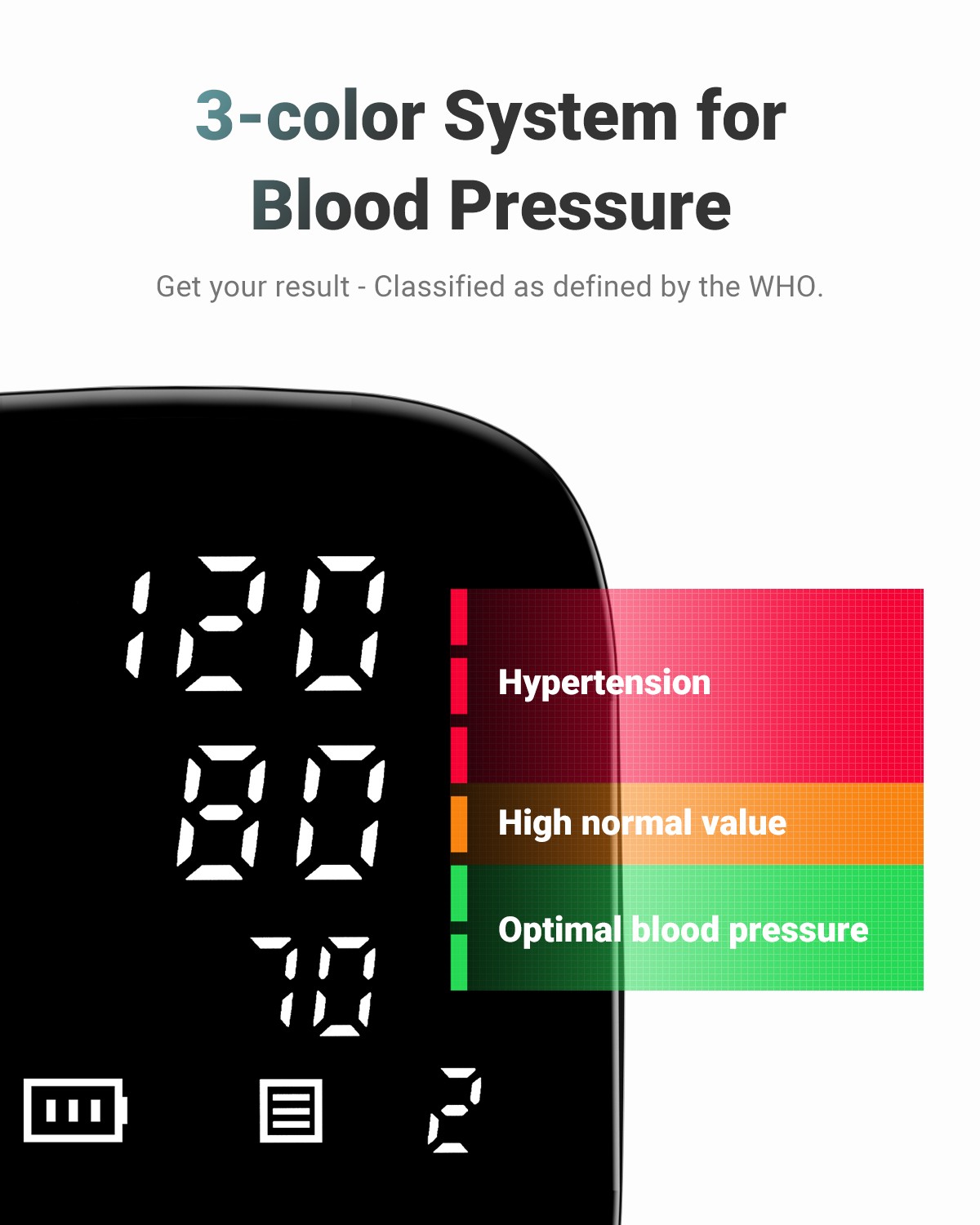 Automatic Blood Pressure Monitor Upper Arm Electronic BP Machine with Pulse Rate