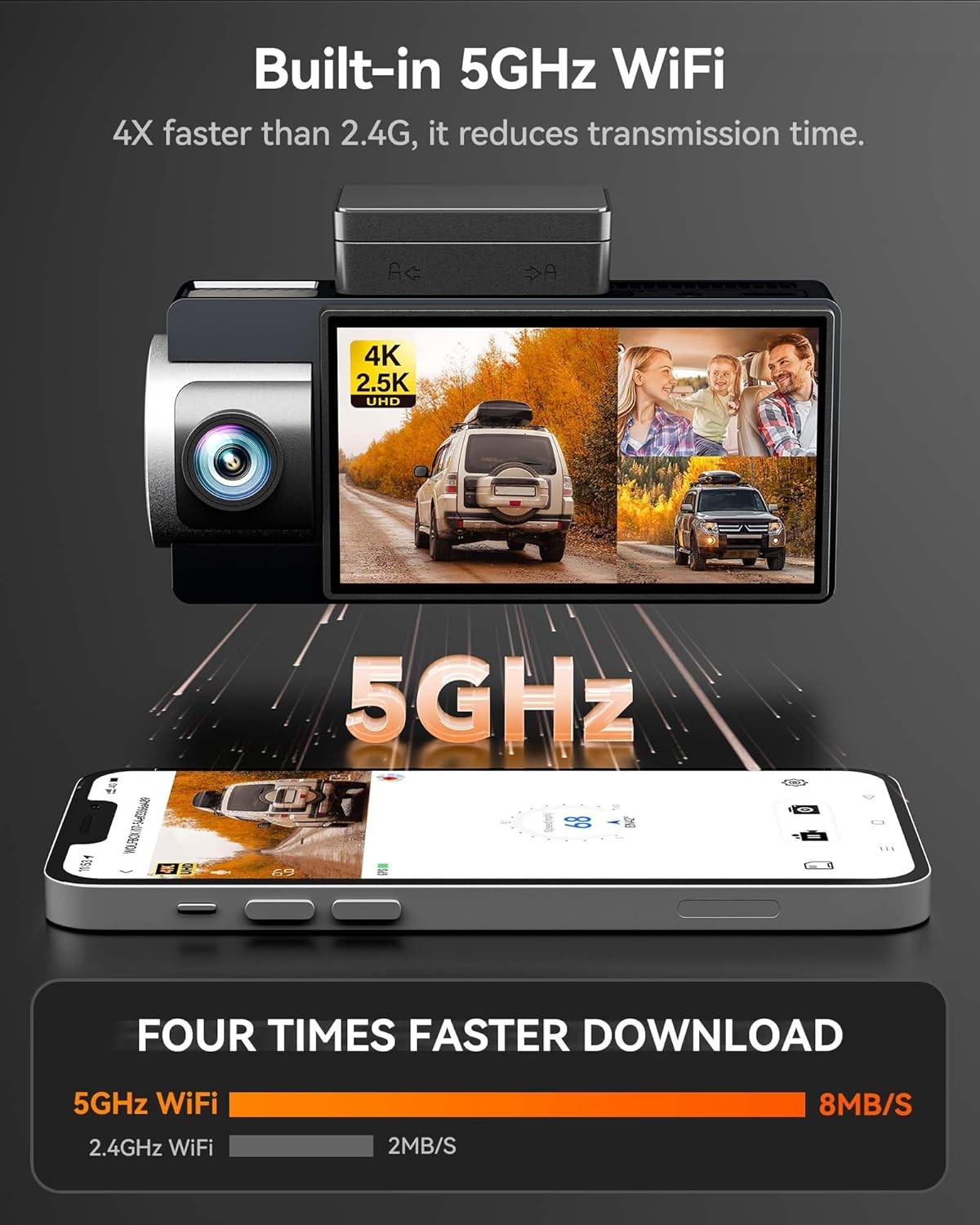 WOLFBOX Dash Cam i17 4K 3 Channel Dash Camera, 5.8GHz WiFi & GPS with 64GB Card