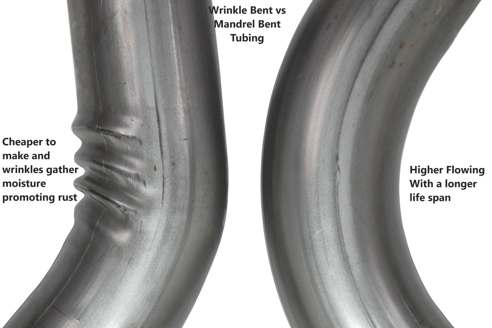 84-01 Jeep Cherokee XJ 4.0L 2.5" Aluminized Exhaust Kit Jones Muffler Rear Exit