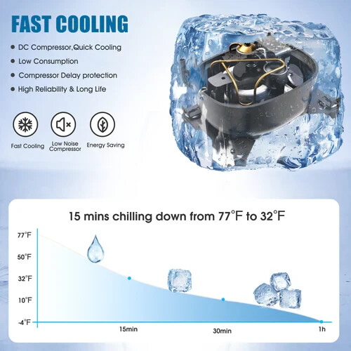 ACOPower 42QT Pro Portable Solar Powered Car Fridge Freezer, RV APP Control