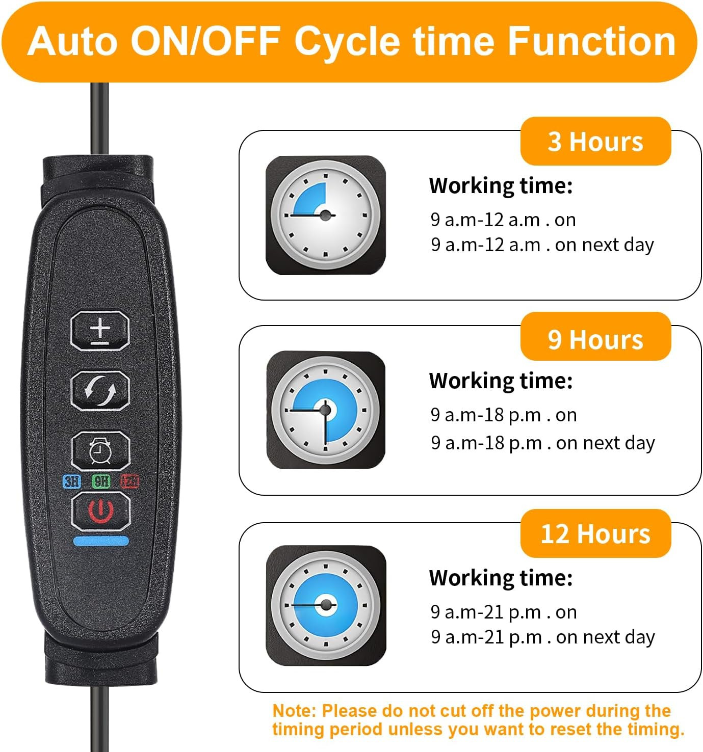 LED Grow Light Strips, Grow Lights for Indoor Plants Full Spectrum 3000K, Plant