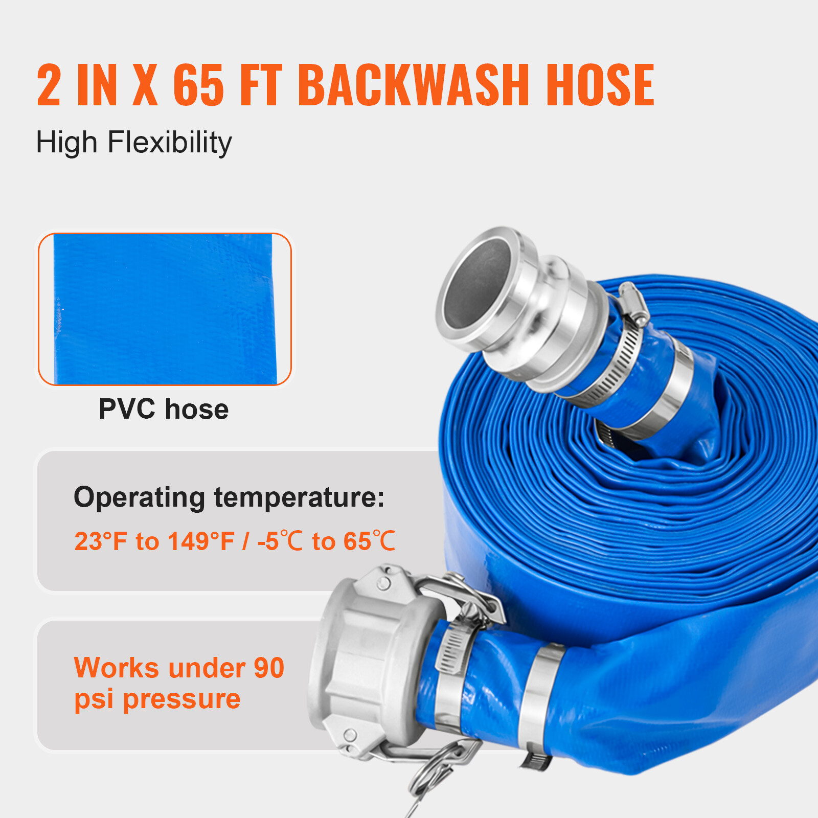 Suction Hose Kit for Water Pump 2 in x 20 ft Green/65 ft Blue Hoses