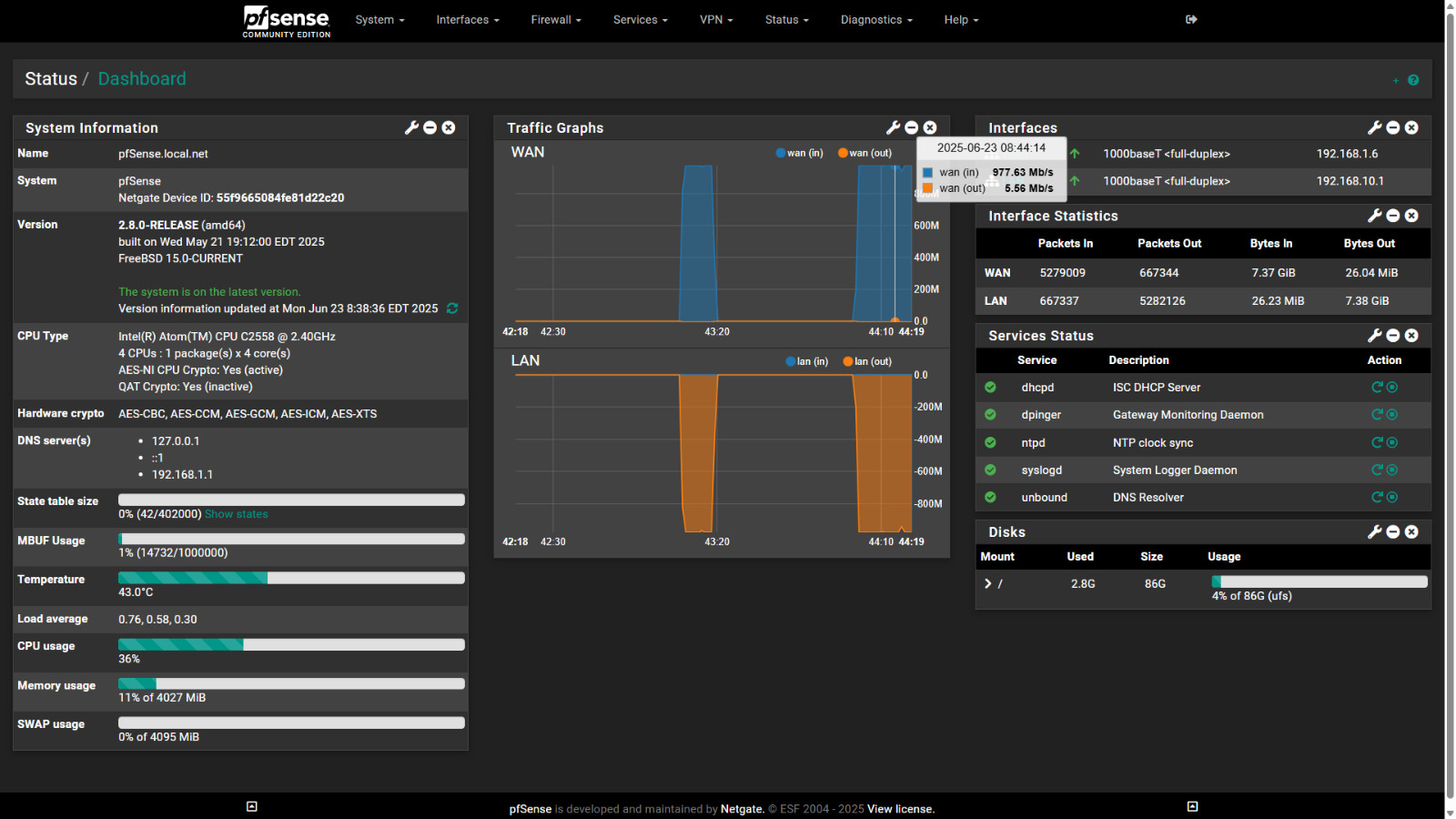PfSense 6x1Gb, Quad Core CPU, 4GB RAM, 128GB SSD, AES-NI, QAT (Lanner FW-7525D)