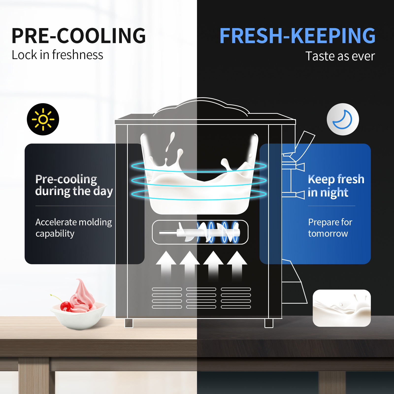 VEVOR Countertop Soft Serve Ice Cream Maker 22-30L/H 2200W Frozen Yogurt Machine