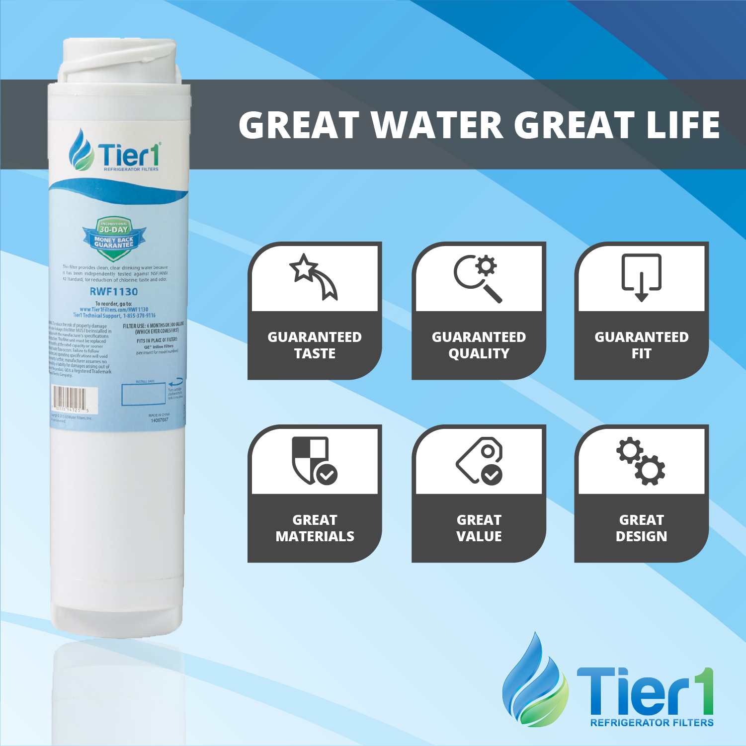 Fits GE GXRLQR Comparable Inline Water Filter 2 Pack