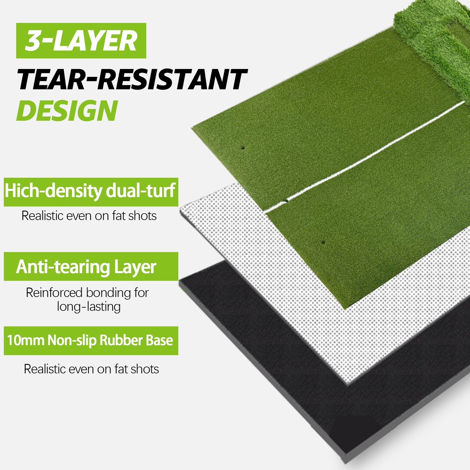 Thickened Golf Mat: 5X4Ft Heavy-Duty Golf Hitting Mats Practice Outdoor