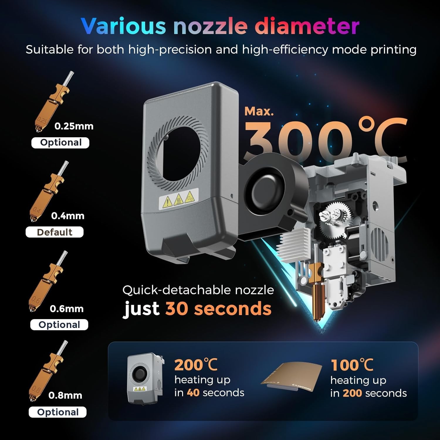 FLASHFORGE AD5X Multi-Color 3D Printer 4 Colors W/ IFS Max 600mm/s Auto Leveling