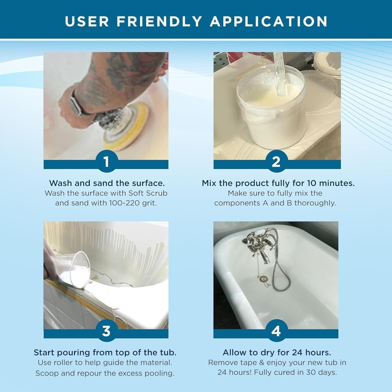 DIY Bathtub Refinishing Kit with Gloss White Finish and Odorless Paint Formula